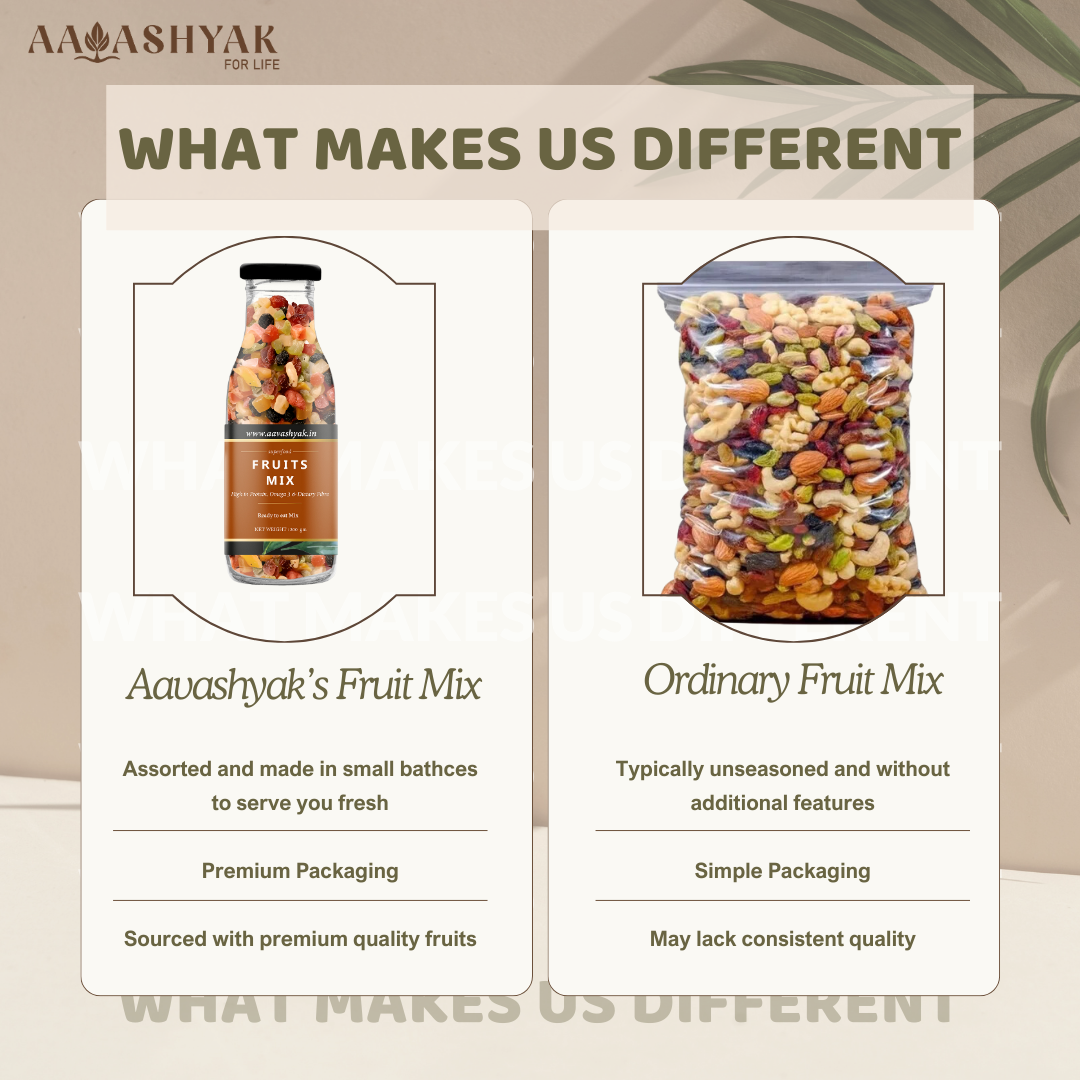 15in1 Superfood | All Fruits Mix - 225gm - Image 7