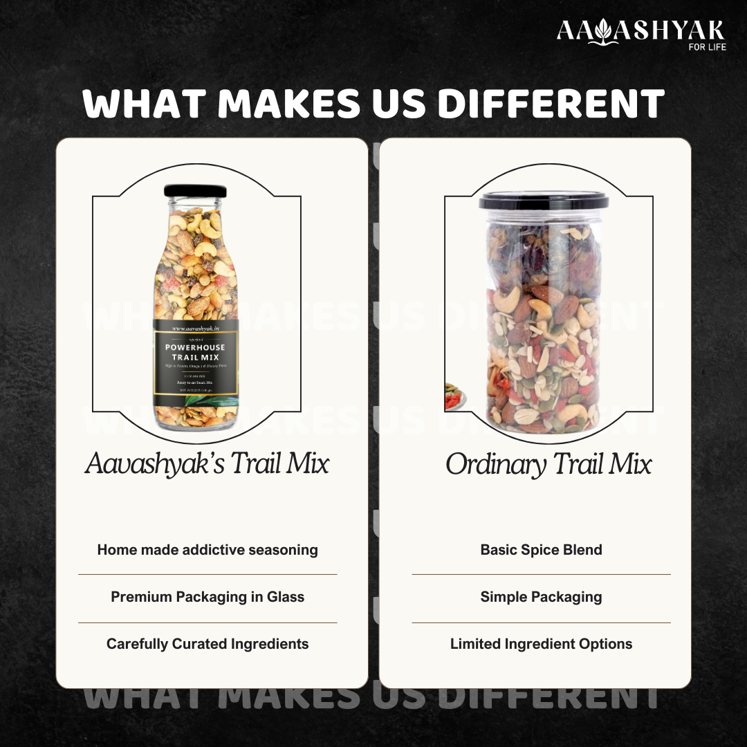 Powerhouse Trail Mix | Ultimate Superfood - 200gm - Image 8
