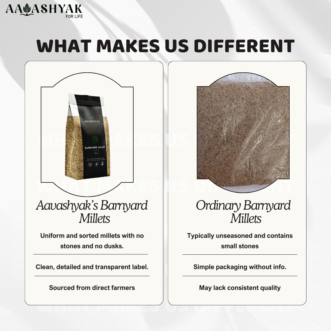 Premium Barnyard Millet - 500gm - Image 7