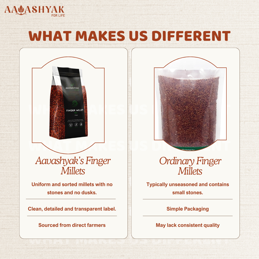 Premium Finger Millet - 500gm - Image 7
